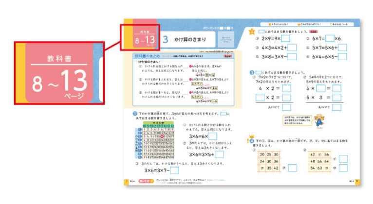 ワーク・テスト