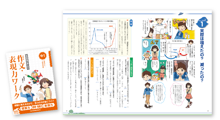 作文・表現力ワーク