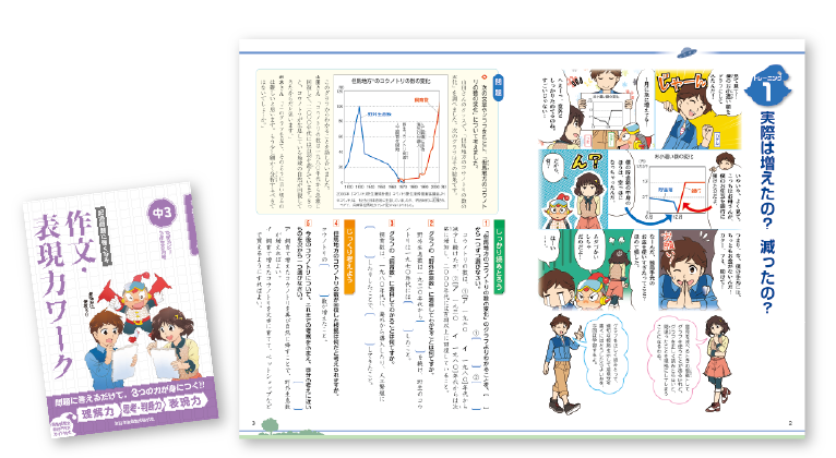 作文・表現力ワーク