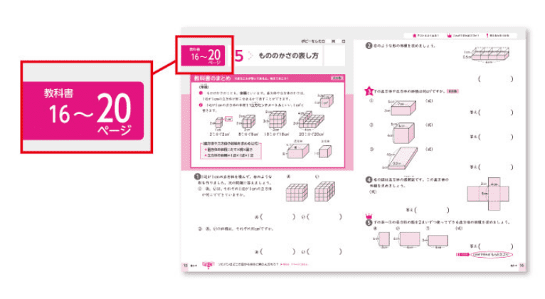 ワーク・テスト