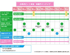 画像：ラインナップ