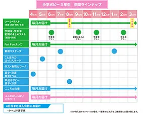 画像：ラインナップ