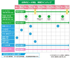 画像：ラインナップ