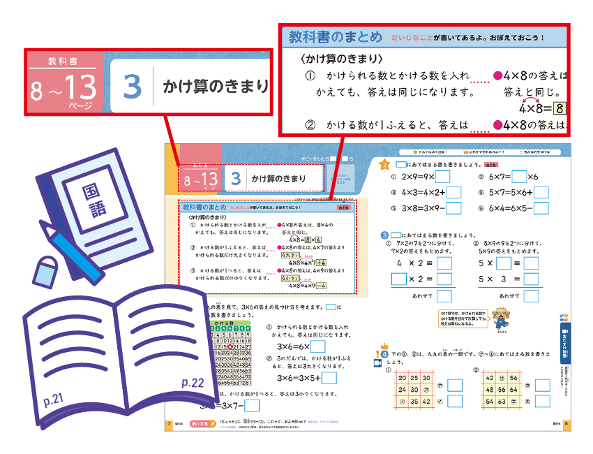 小学ポピー1年生の教材