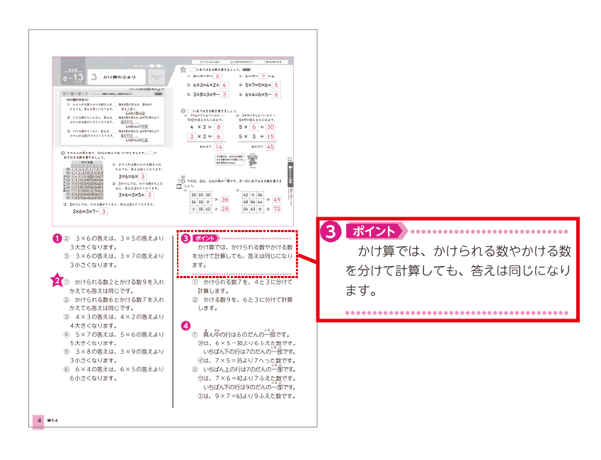 答えとてびき