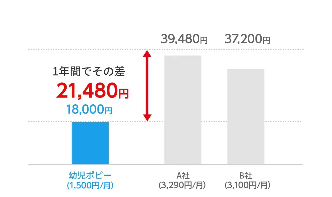 画像：理由1