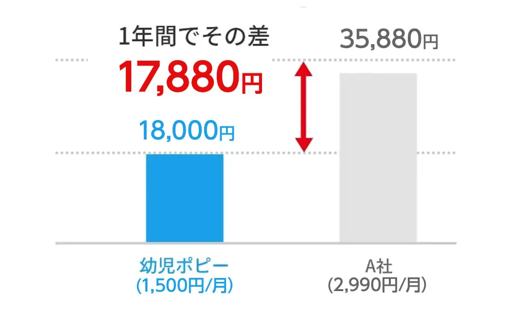 画像：理由1