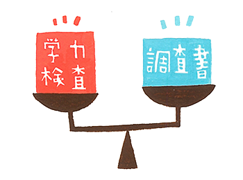 県別選抜方法