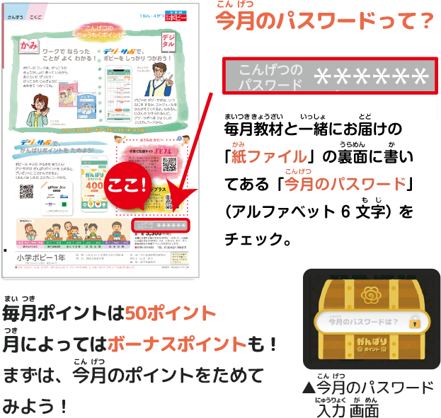 今月のパスワードって?