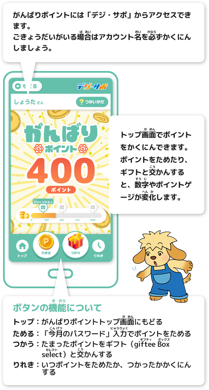 トップ画面について