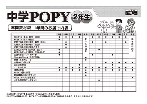 中学ポピー2年生のお届け教材 中学生のための家庭学習教材 中学ポピー 公式 中学ポピー2年生のお届け教材 中学生のための家庭学習教材 中学ポピー 公式