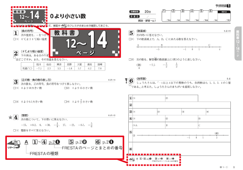 定期テスト対策 中学生のための家庭学習教材 中学ポピー 公式