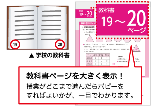 小６ポピー算数の単元テストは 学校のテストに対応しています