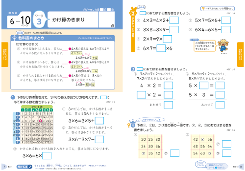 100点取ったよ!