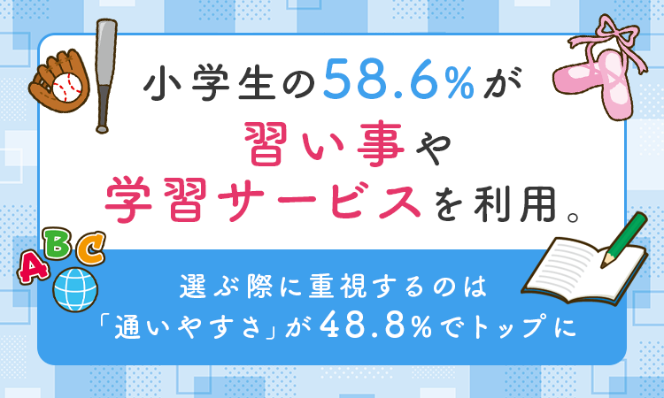 小学生の58.6%が習い事や学習サービスを利用