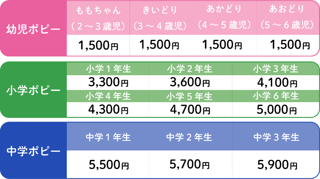 価格表