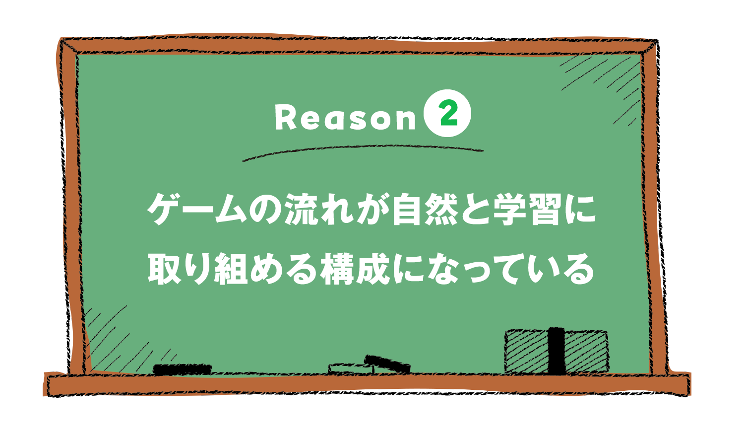 Reason2 ゲームの流れが自然と学習に取り組める構成になっている