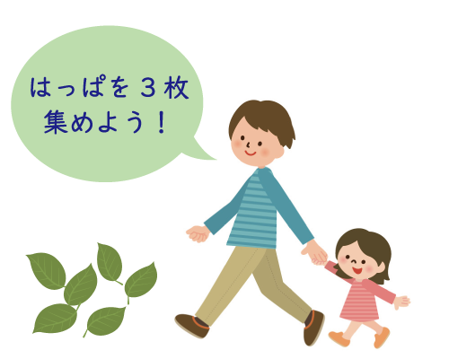 数字
数え方