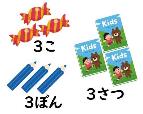 いろいろな　かぞえかた
数に親しむ