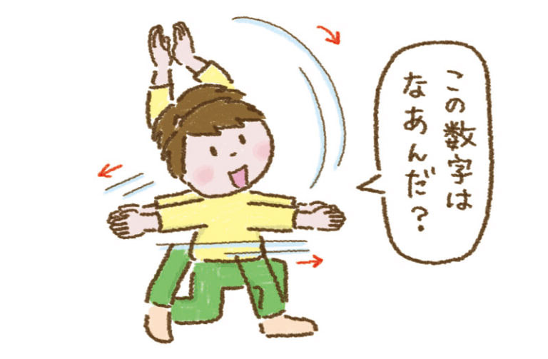 数字
数え方