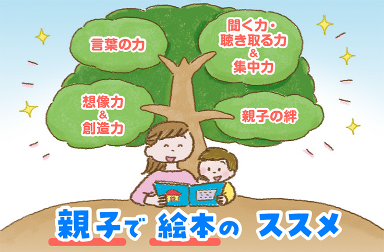 親子で楽しむ
読み聞かせのコツ
絵本選びのコツ
絵本の楽しみ方