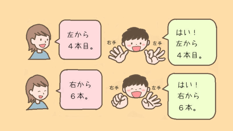 算数 つまずき 1年生 なんばんめ 積み上げ型 おうちサポート