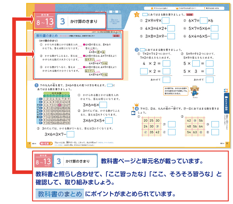 学習習慣・学ぶ力の育て方
学習習慣の付け方
学ぶ力の付け方
時間がないときの勉強法
家庭学習のコツ
やる気の育て方
丸つけのコツ
ポピーの使い方
ポピーたまったら