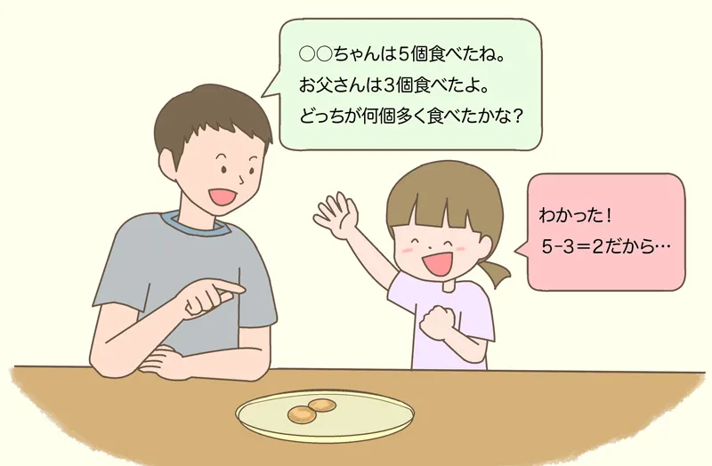 算数 1年生 つまずき 文章題 足し算 引き算