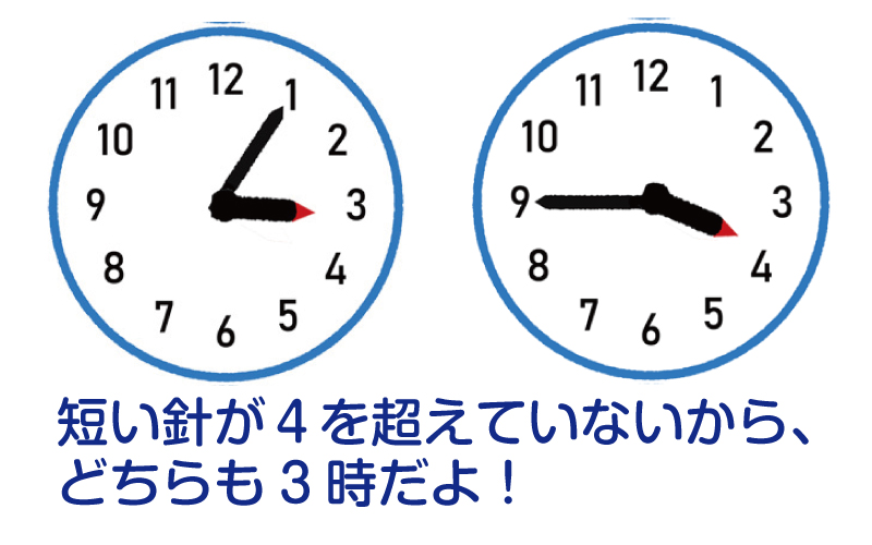 親子遊び
時計あそび
時計に親しむ
時計の読み方
手作り時計版