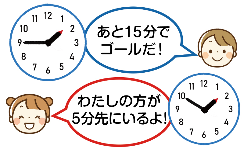 親子遊び
時計あそび
時計に親しむ
時計の読み方
手作り時計版