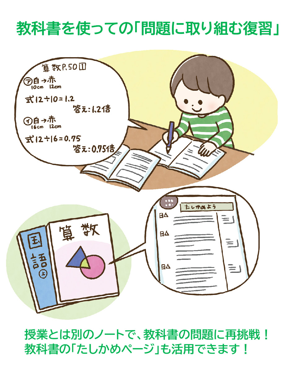 学習習慣・学ぶ力の育て方
学習習慣の付け方
学ぶ力の付け方
時間がないときの勉強法
家庭学習のコツ
やる気の育て方
丸つけのコツ