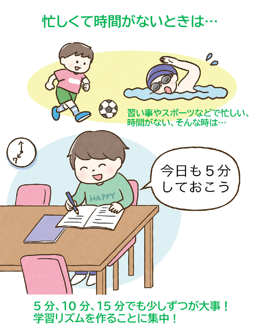 学習習慣・学ぶ力の育て方
学習習慣の付け方
学ぶ力の付け方
時間がないときの勉強法
家庭学習のコツ
やる気の育て方
丸つけのコツ