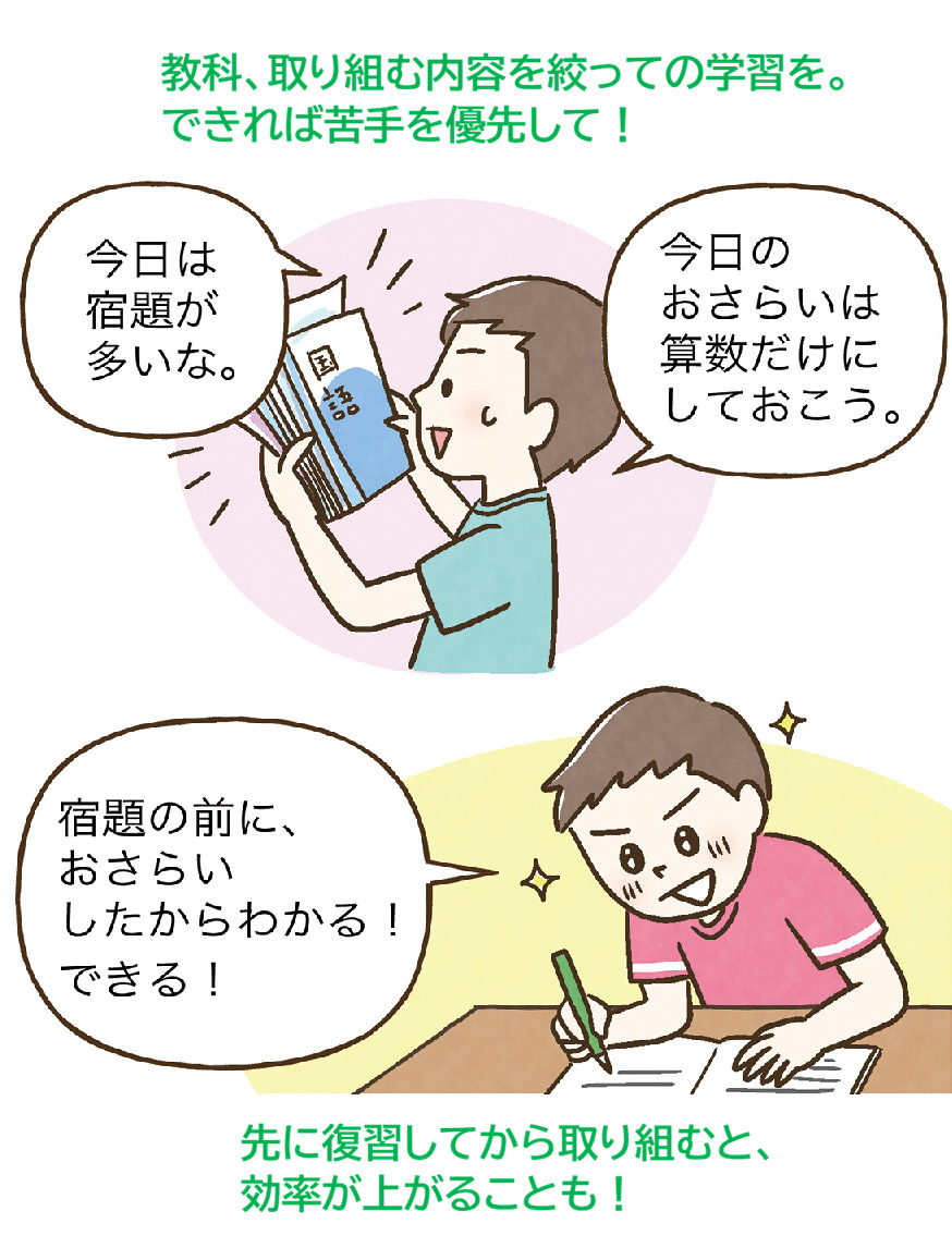 学習習慣・学ぶ力の育て方
学習習慣の付け方
学ぶ力の付け方
時間がないときの勉強法
家庭学習のコツ
やる気の育て方
丸つけのコツ