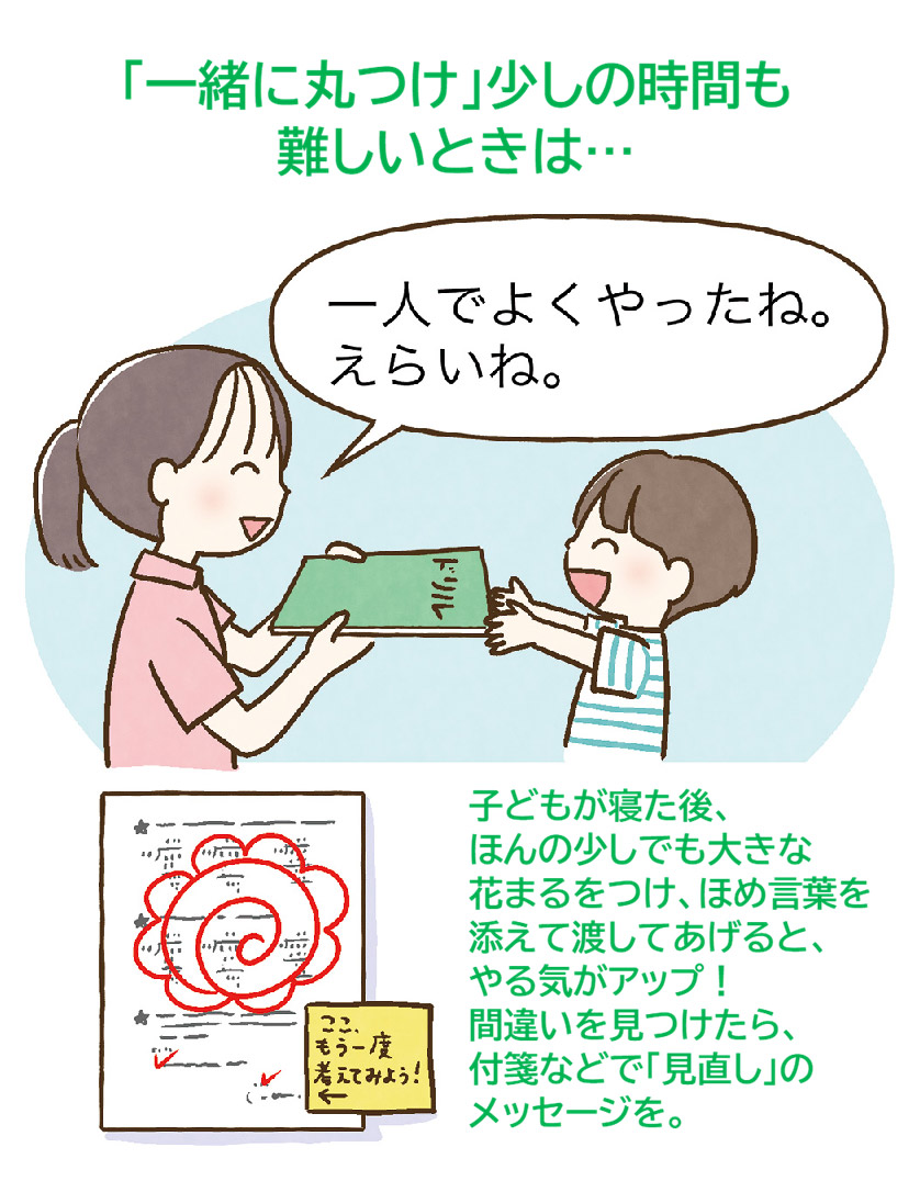 学習習慣・学ぶ力の育て方
学習習慣の付け方
学ぶ力の付け方
時間がないときの勉強法
家庭学習のコツ
やる気の育て方
丸つけのコツ