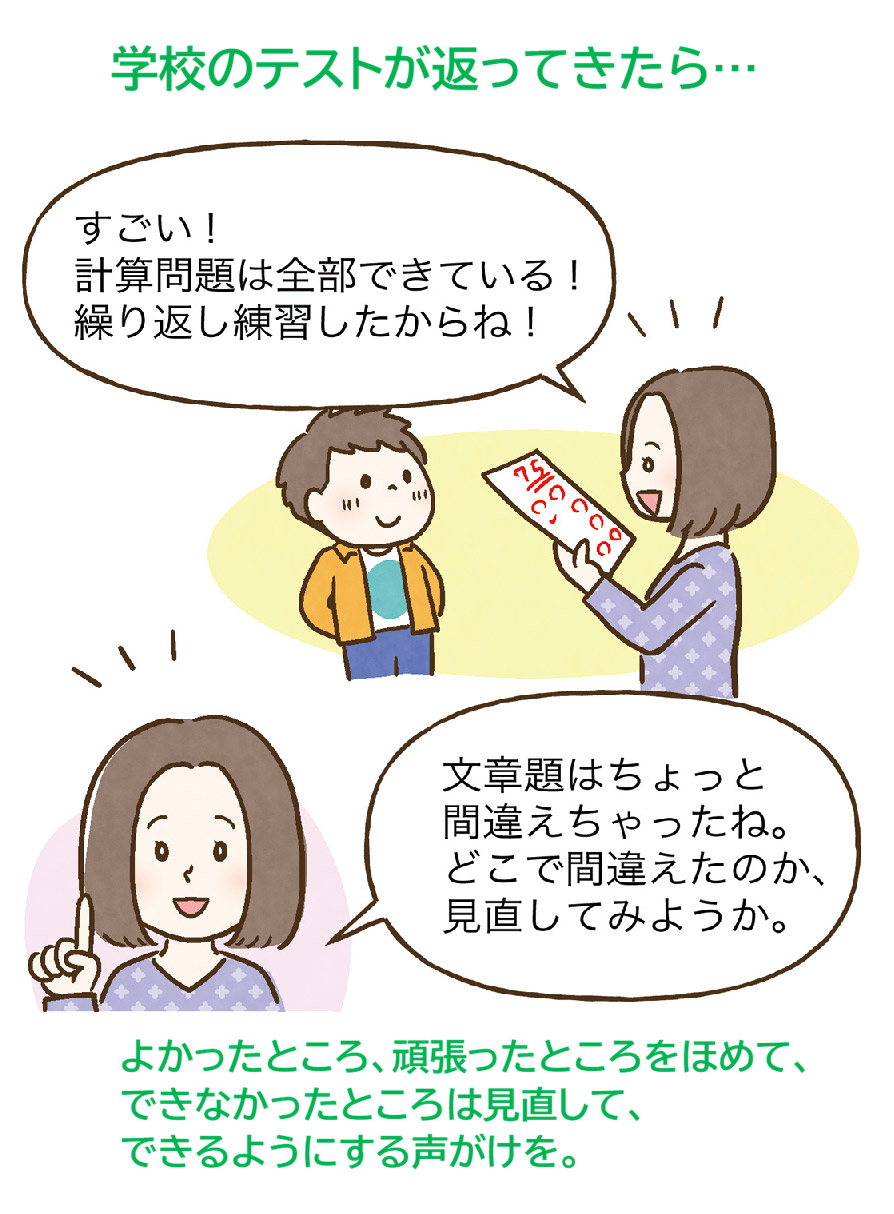 学習習慣・学ぶ力の育て方
学習習慣の付け方
学ぶ力の付け方
時間がないときの勉強法
家庭学習のコツ
やる気の育て方
丸つけのコツ