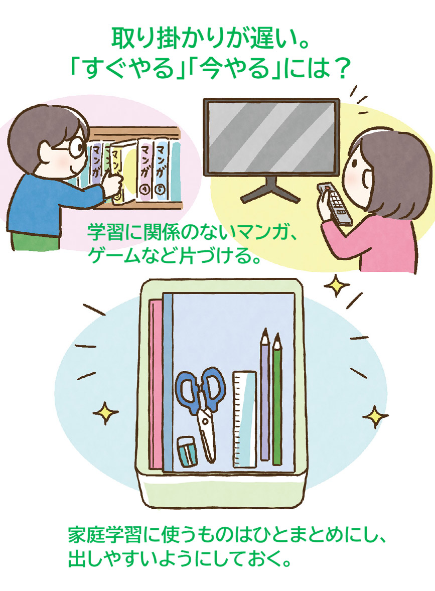 学習習慣・学ぶ力の育て方
学習習慣の付け方
学ぶ力の付け方
時間がないときの勉強法
家庭学習のコツ
やる気の育て方
丸つけのコツ