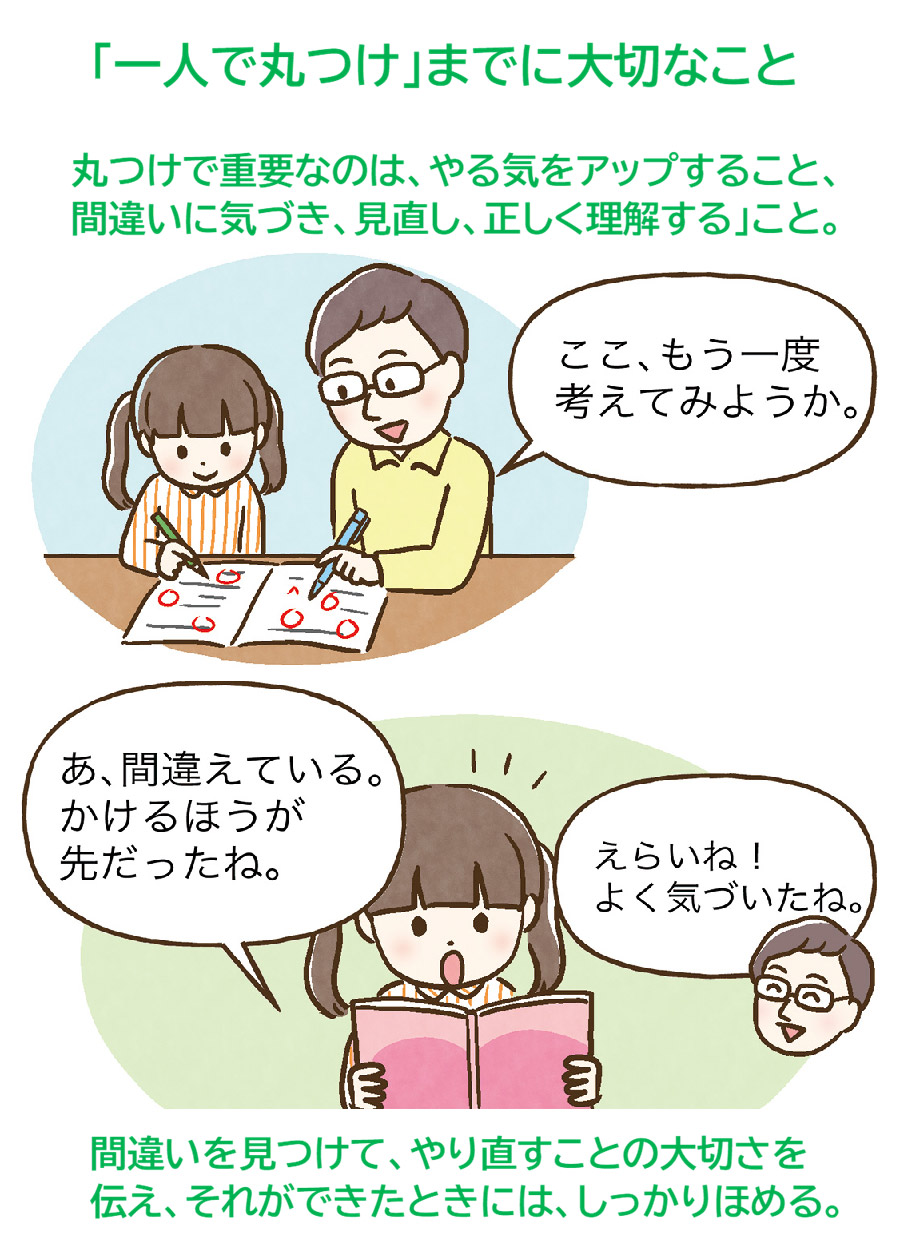 学習習慣・学ぶ力の育て方
学習習慣の付け方
学ぶ力の付け方
時間がないときの勉強法
家庭学習のコツ
やる気の育て方
丸つけのコツ