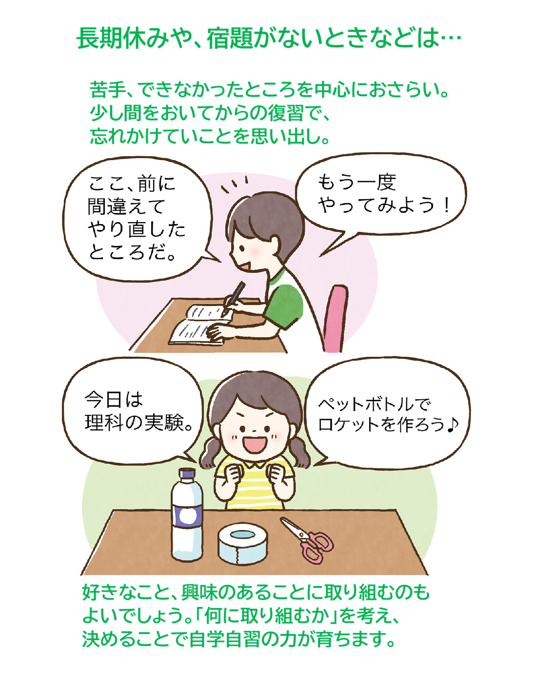 学習習慣・学ぶ力の育て方
学習習慣の付け方
学ぶ力の付け方
時間がないときの勉強法
家庭学習のコツ
やる気の育て方
丸つけのコツ