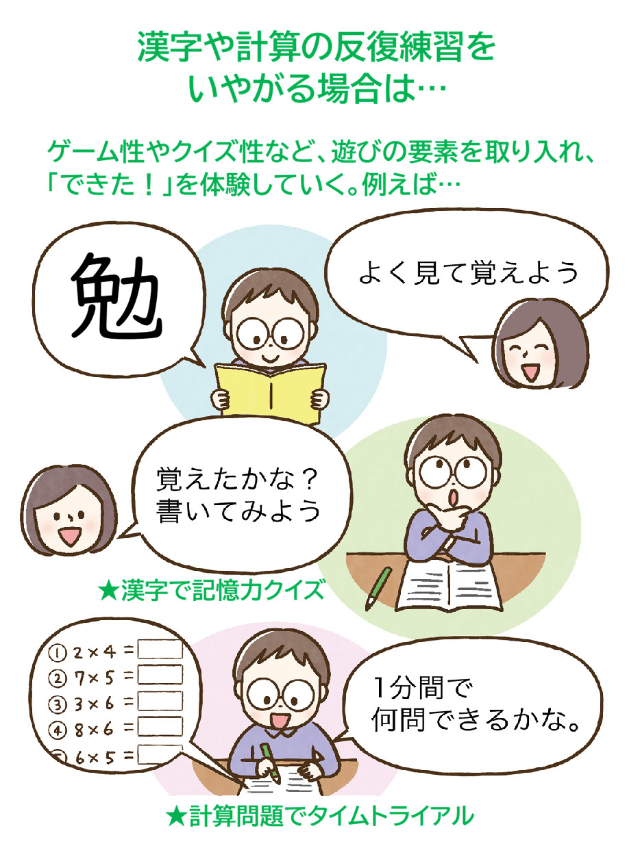 学習習慣・学ぶ力の育て方
学習習慣の付け方
学ぶ力の付け方
時間がないときの勉強法
家庭学習のコツ
やる気の育て方
丸つけのコツ
