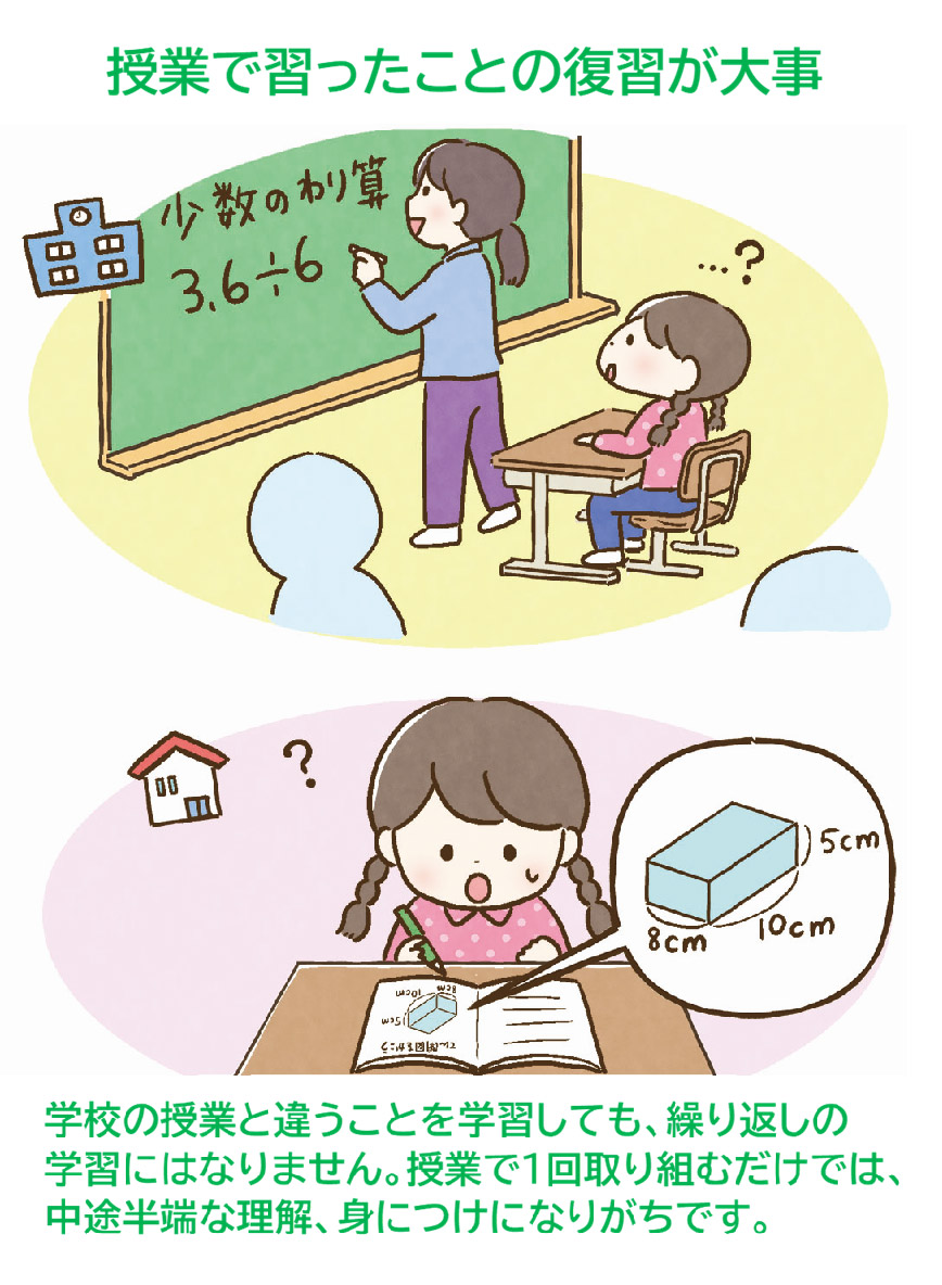 学習習慣・学ぶ力の育て方
学習習慣の付け方
学ぶ力の付け方
時間がないときの勉強法
家庭学習のコツ
やる気の育て方
丸つけのコツ
ポピーの使い方
ポピーたまったら