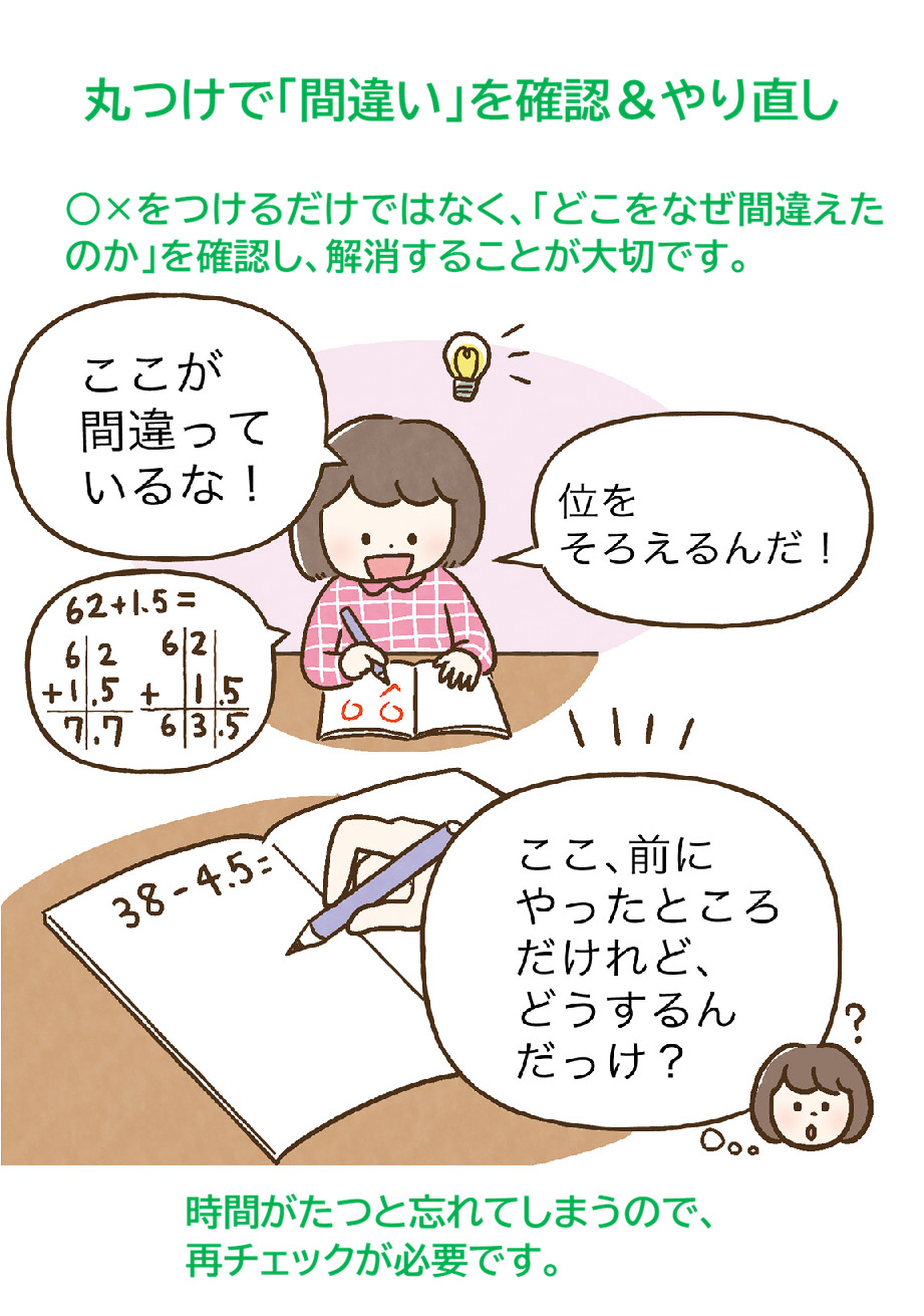 学習習慣・学ぶ力の育て方
学習習慣の付け方
学ぶ力の付け方
時間がないときの勉強法
家庭学習のコツ
やる気の育て方
丸つけのコツ