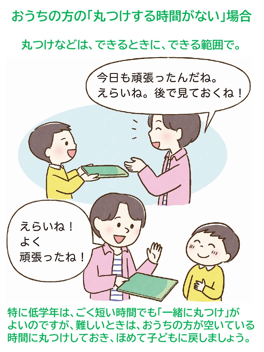 学習習慣・学ぶ力の育て方
学習習慣の付け方
学ぶ力の付け方
時間がないときの勉強法
家庭学習のコツ
やる気の育て方
丸つけのコツ
ポピーの使い方
ポピーたまったら