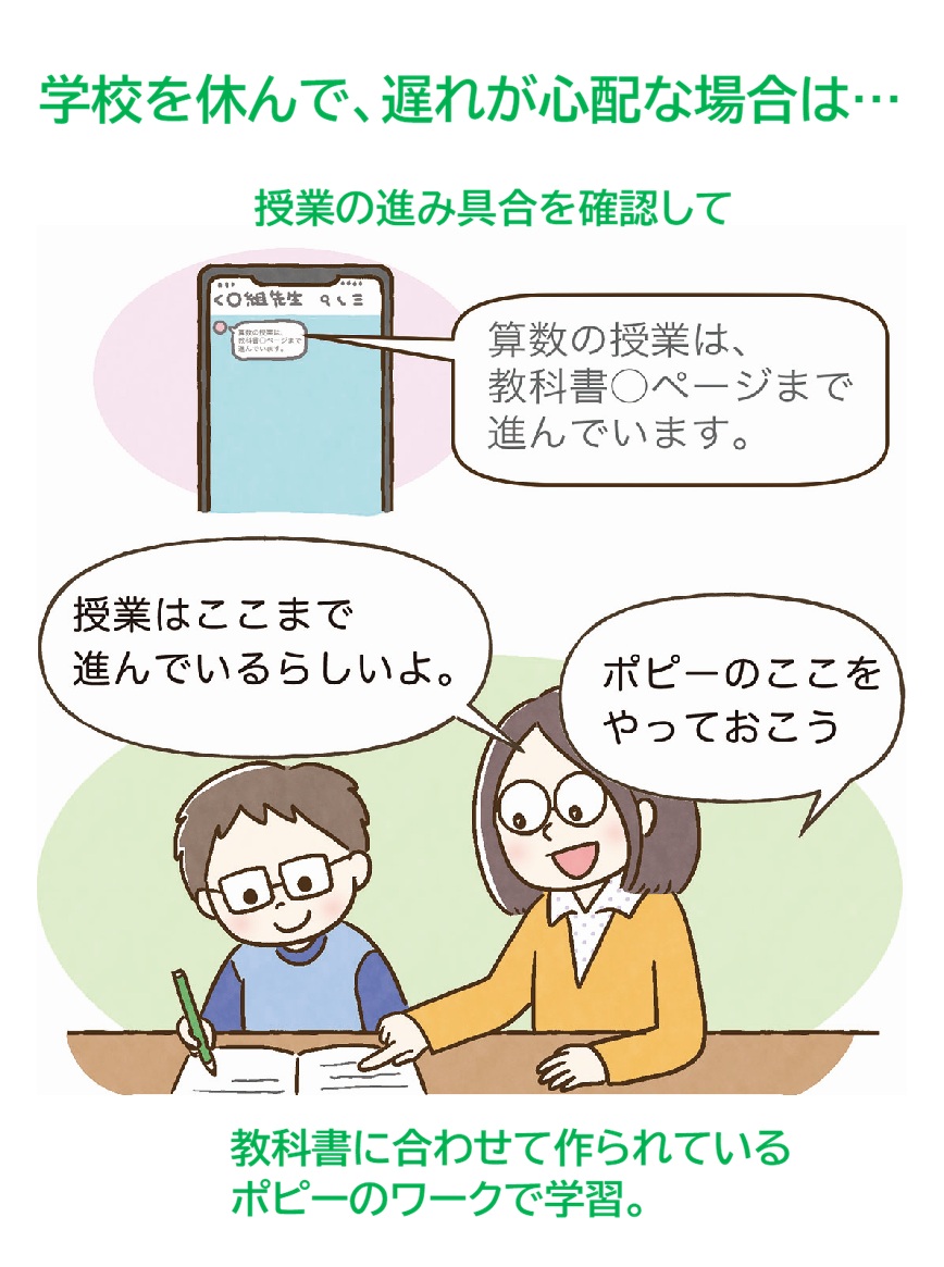 学習習慣・学ぶ力の育て方
学習習慣の付け方
学ぶ力の付け方
時間がないときの勉強法
家庭学習のコツ
やる気の育て方
丸つけのコツ
ポピーの使い方
ポピーたまったら