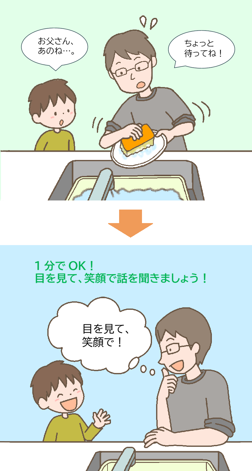 親子のかかわり方
親子で信頼関係を築くには
子どもとのかかわり方悩み
子どもとの時間がない
子どもが相談してくれない
子どもの気持ちがわからない
子どもが約束を守らない
子どもをつい叱ってしまう
子どもをほめられない