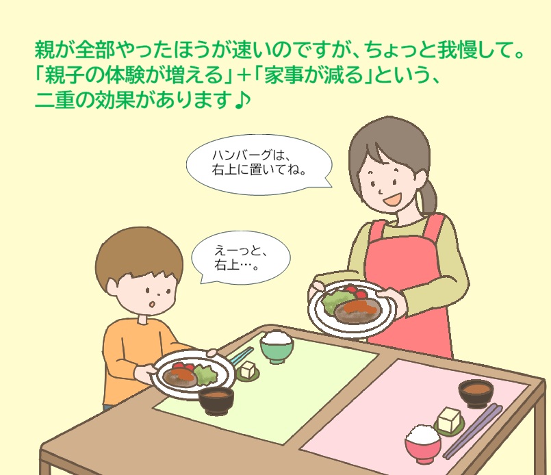 親子のかかわり方
親子で信頼関係を築くには
子どもとのかかわり方悩み
子どもとの時間がない
子どもが相談してくれない
子どもの気持ちがわからない
子どもが約束を守らない
子どもをつい叱ってしまう
子どもをほめられない