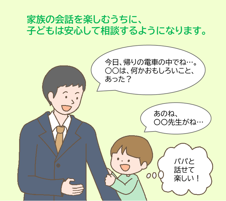 親子のかかわり方
親子で信頼関係を築くには
子どもとのかかわり方悩み
子どもとの時間がない
子どもが相談してくれない
子どもの気持ちがわからない
子どもが約束を守らない
子どもをつい叱ってしまう
子どもをほめられない