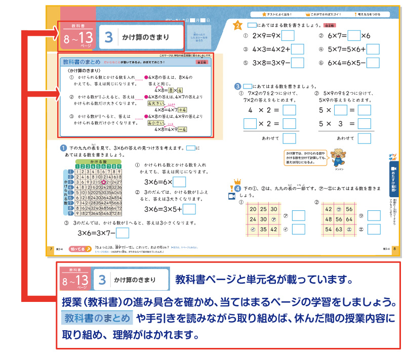 学習習慣・学ぶ力の育て方
学習習慣の付け方
学ぶ力の付け方
時間がないときの勉強法
家庭学習のコツ
やる気の育て方
丸つけのコツ
ポピーの使い方
ポピーたまったら