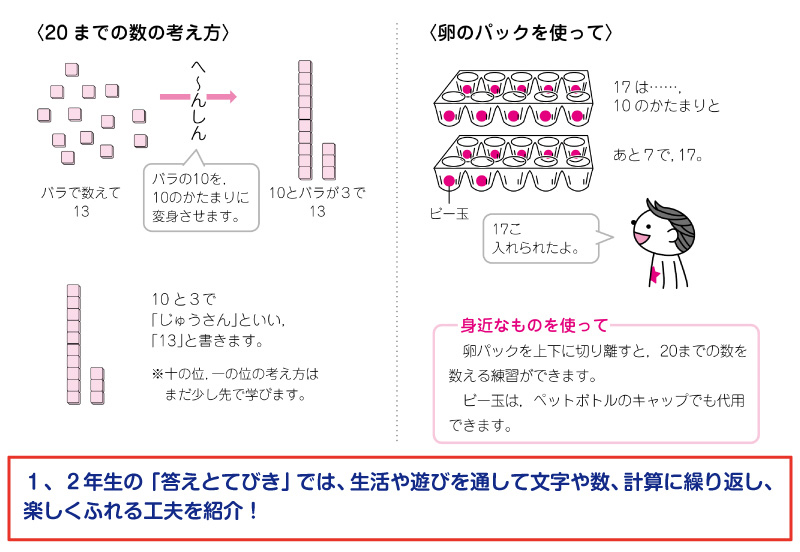 学習習慣・学ぶ力の育て方
学習習慣の付け方
学ぶ力の付け方
時間がないときの勉強法
家庭学習のコツ
やる気の育て方
丸つけのコツ
ポピーの使い方
ポピーたまったら