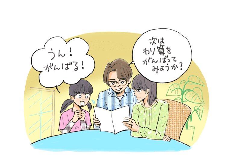 小学校 通知表 評価 疑問 Q&A