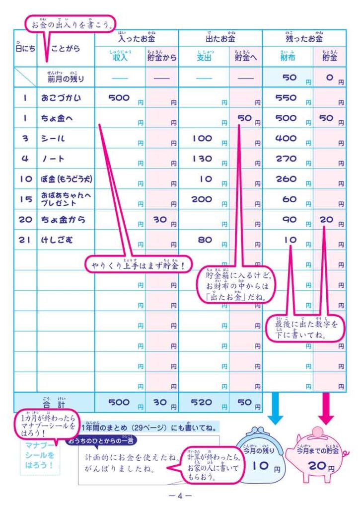 子ども お金の教育 金融教育